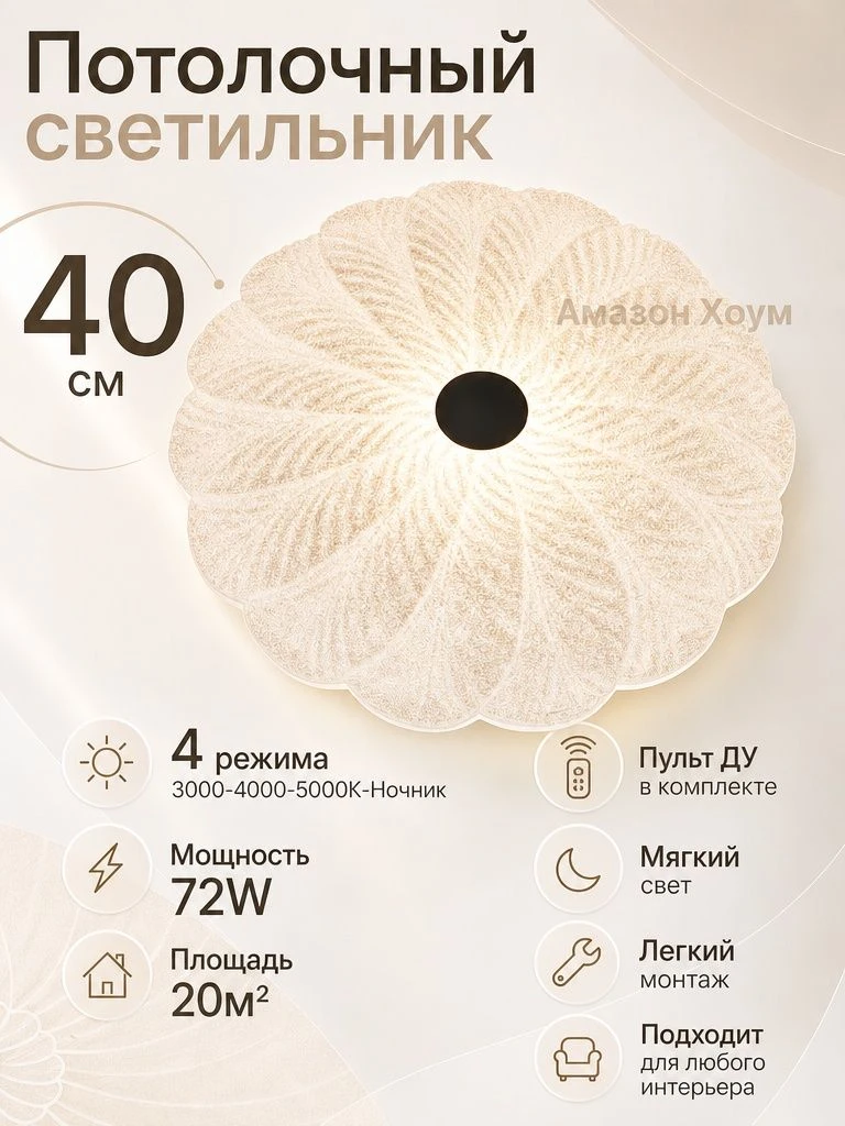 Светильник тарелка светодиодный настенно-потолочный Амазон Хоум Acrylic Shell AMG007650
