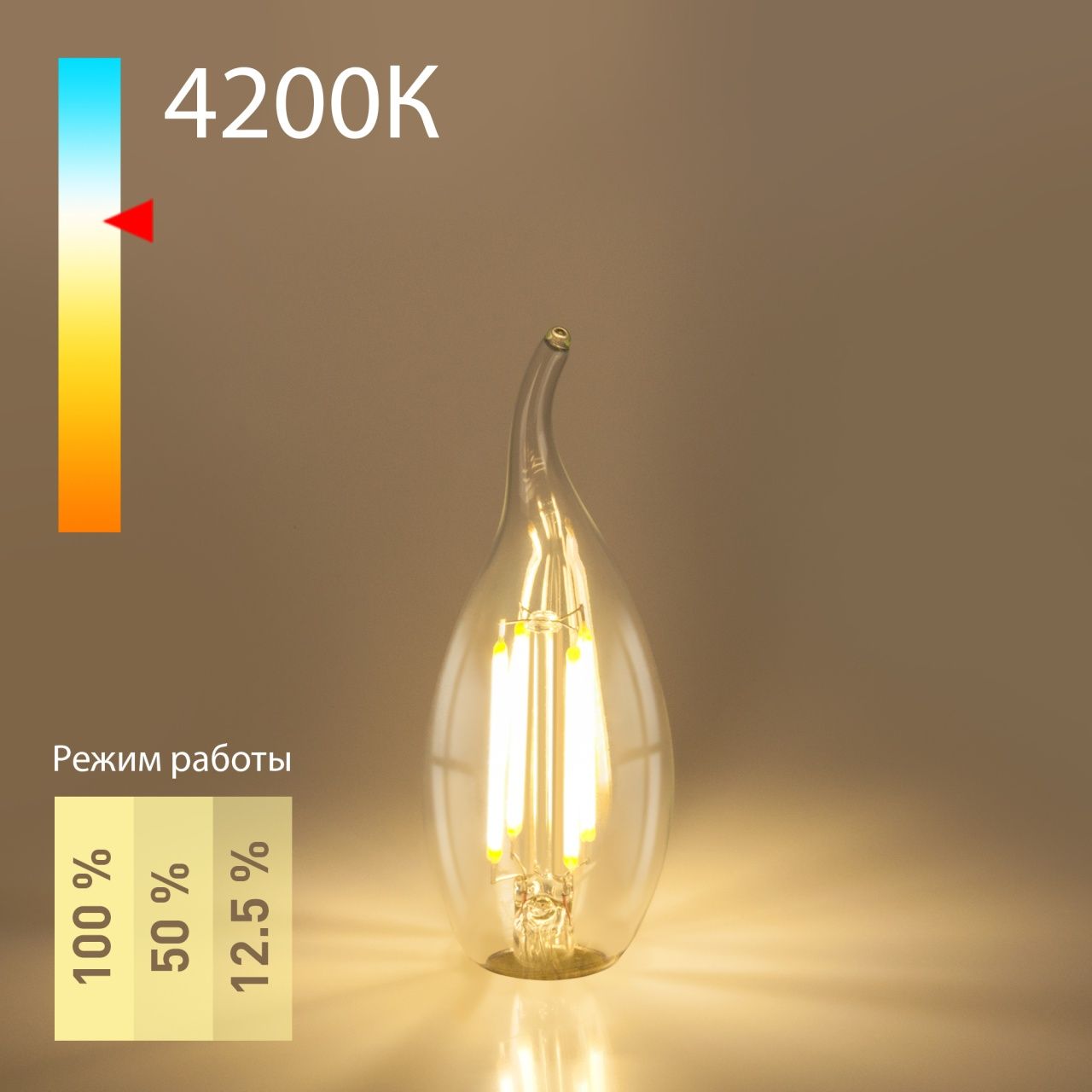 Филаментная светодиодная лампа Dimmable "Свеча на ветру" CW35 5W 4200K E14 BLE1424 4690389173929