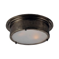 Потолочный светильник Industrial Round CH034-3-ABG