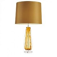 Настольная лампа Table Lamp Flato