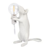 10313 White Настольная лампа LOFT IT Mouse