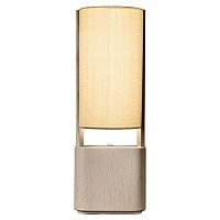 Настольная лампа Raulf Table Lamp Loft-Concept 43.1111-0