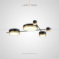 Серия потолочных светильников с плоскими цилиндрическими плафонами разного диаметра Lampatron CHUTE