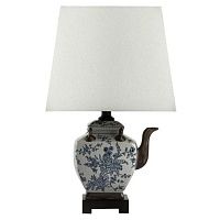Настольная лампа Porcelain Teapot 43.141