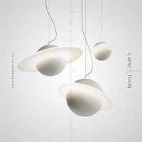 Серия подвесных светодиодных светильников с декором в форме планетарных колец Lampatron PARMA