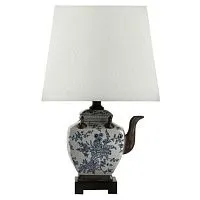 Настольная лампа Porcelain Teapot 43.141